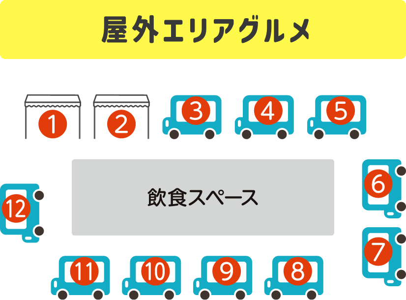 野外エリアグルメ